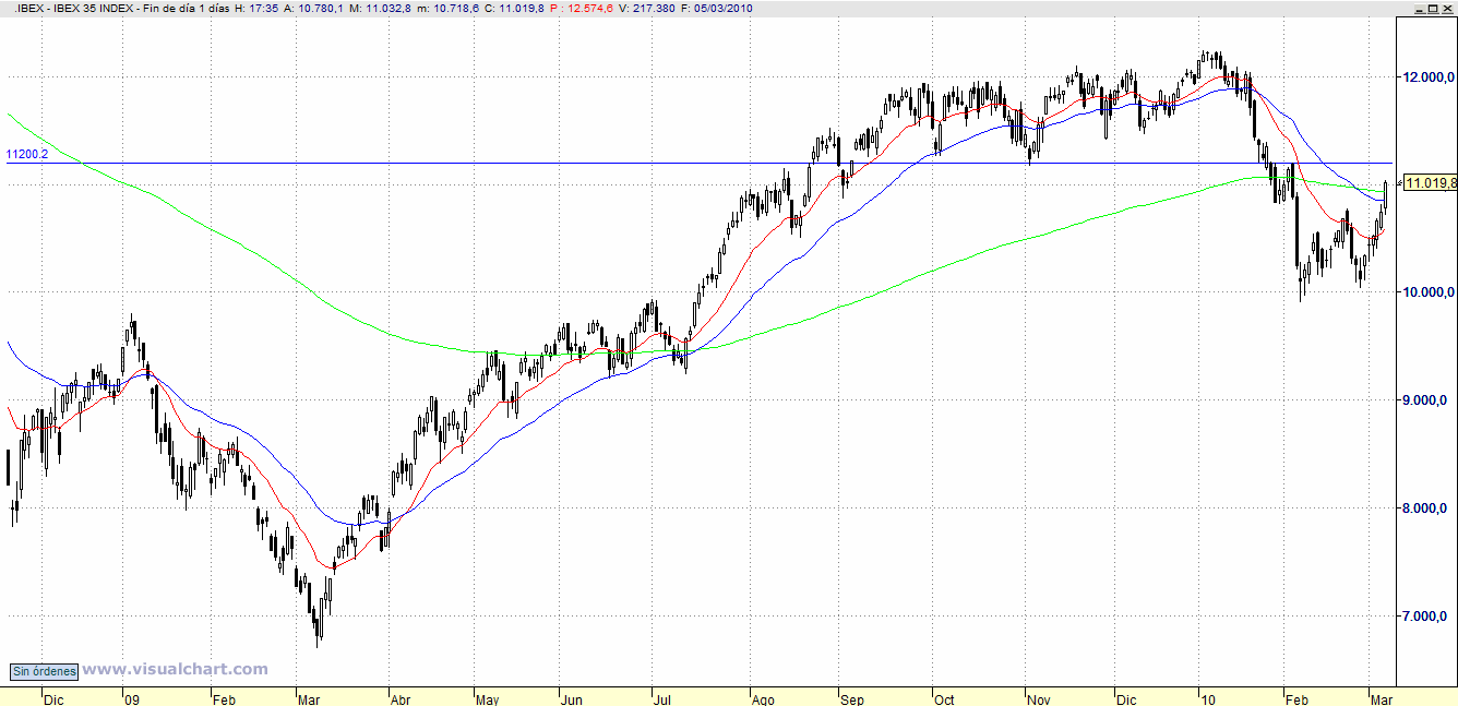 [ibex.gif]