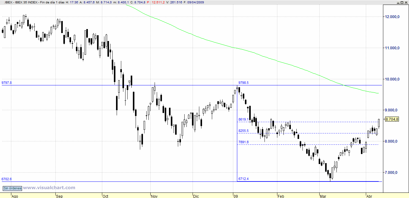 [ibex.gif]