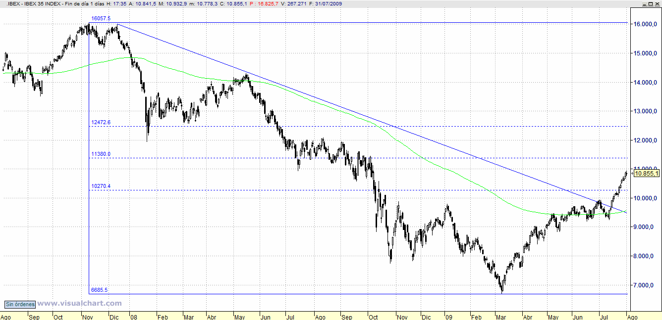 [ibex.gif]