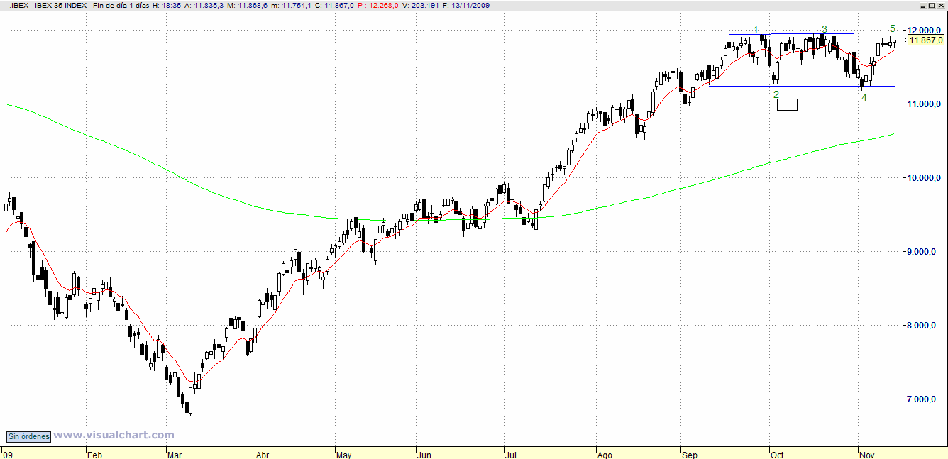 [ibex.gif]