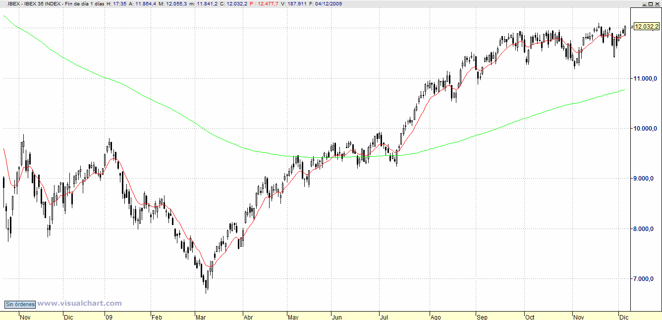 [ibex.gif]
