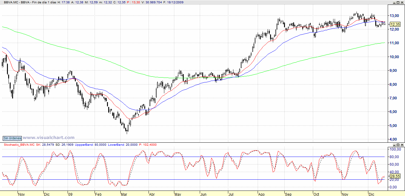[bbva.gif]
