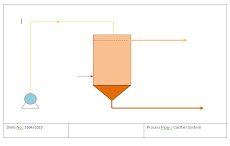 Oil Carifier Design