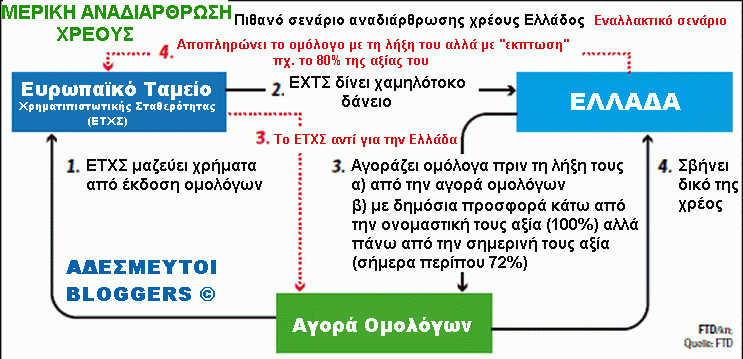 http://3.bp.blogspot.com/_EWSCynPo_9Q/TTiKD4ANlNI/AAAAAAAADQw/F2thlmBQsLM/s1600/hellas.gif