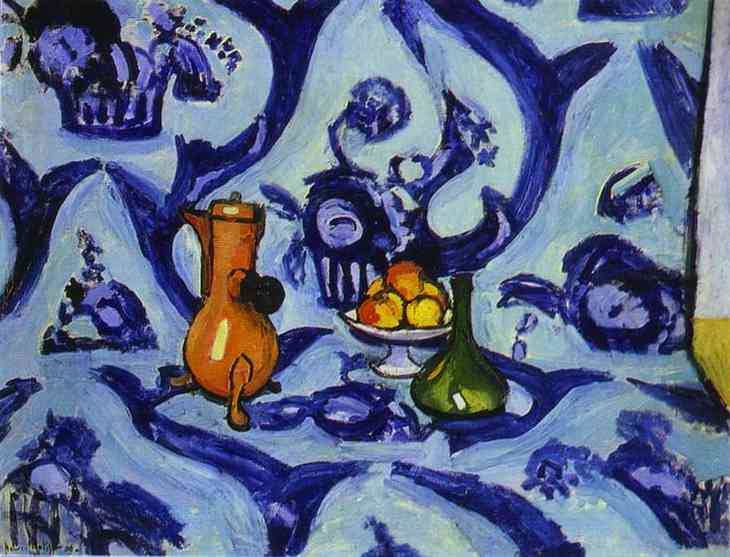 Các trường phái hội hoạ Henri+Matisse+(1869-1954)dg