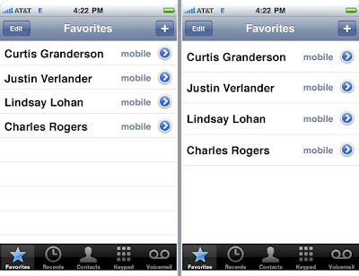 Iphone Favorites