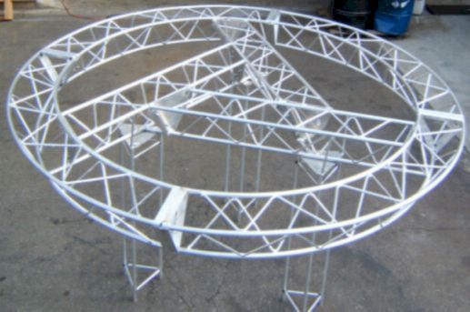 Best Truss