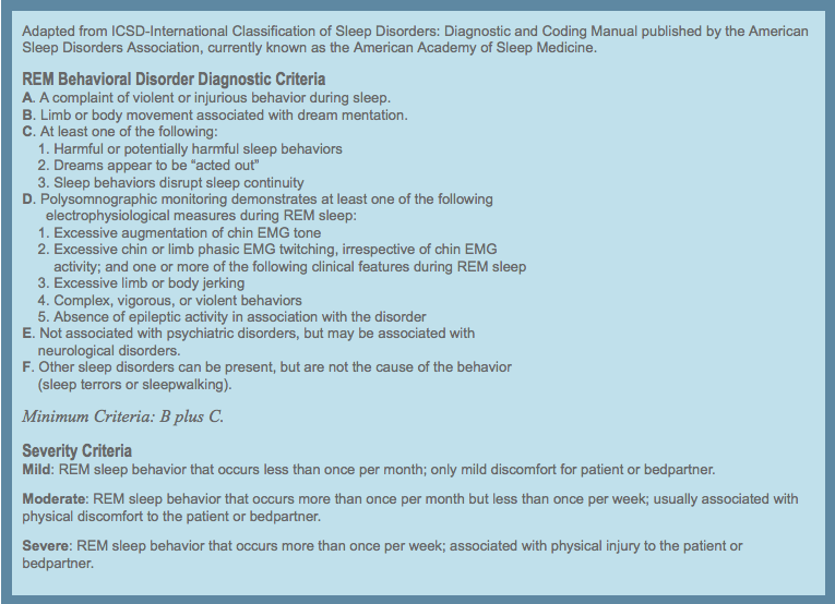 Bringing Light to RBD REM Sleep Behavior Disorder (RBD) Defined