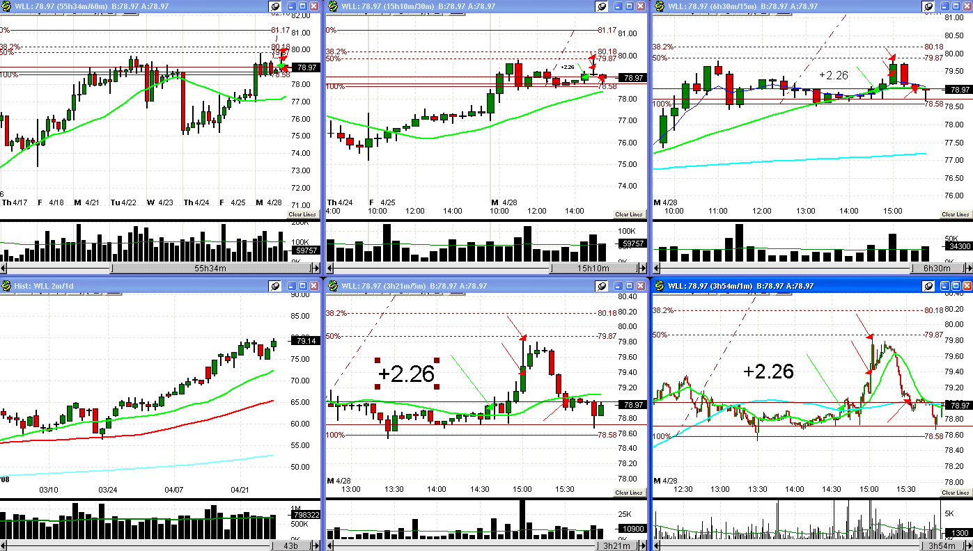 [4+28+08+WLL+trade-713898.gif]