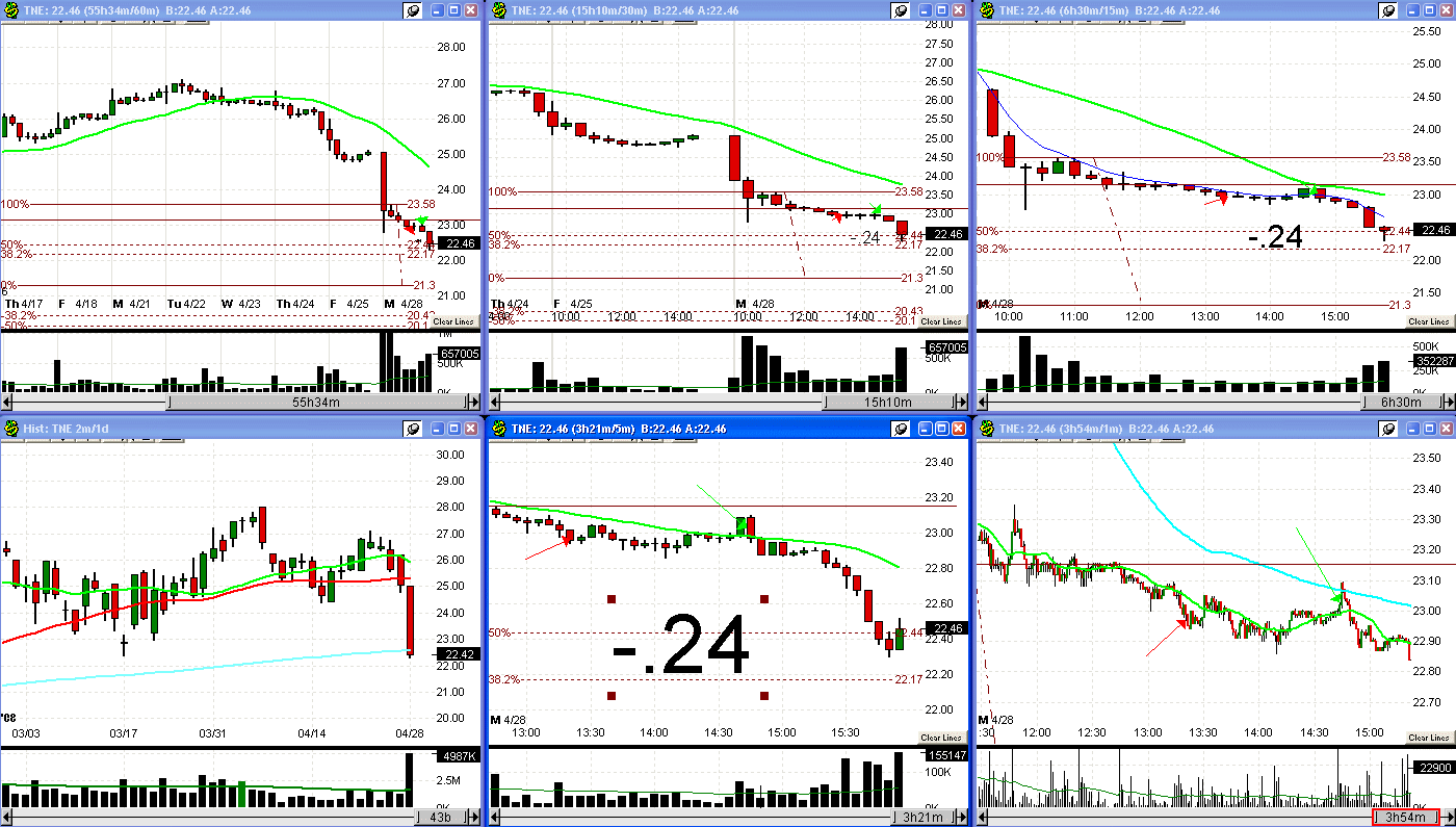 [4+28+08+TNE+trade-722655.gif]