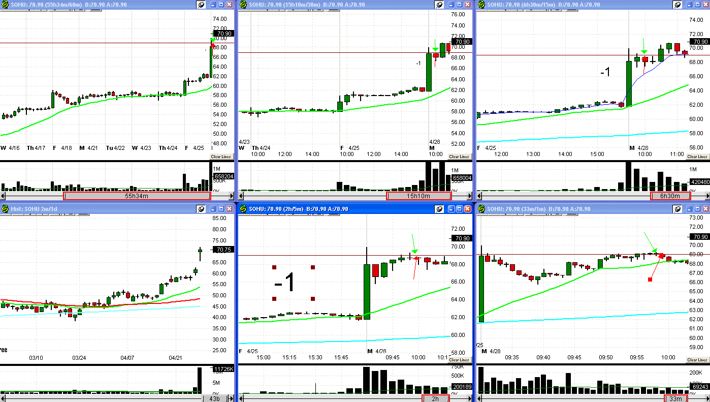 [4+28+08+SOHU+trade-741804.gif]