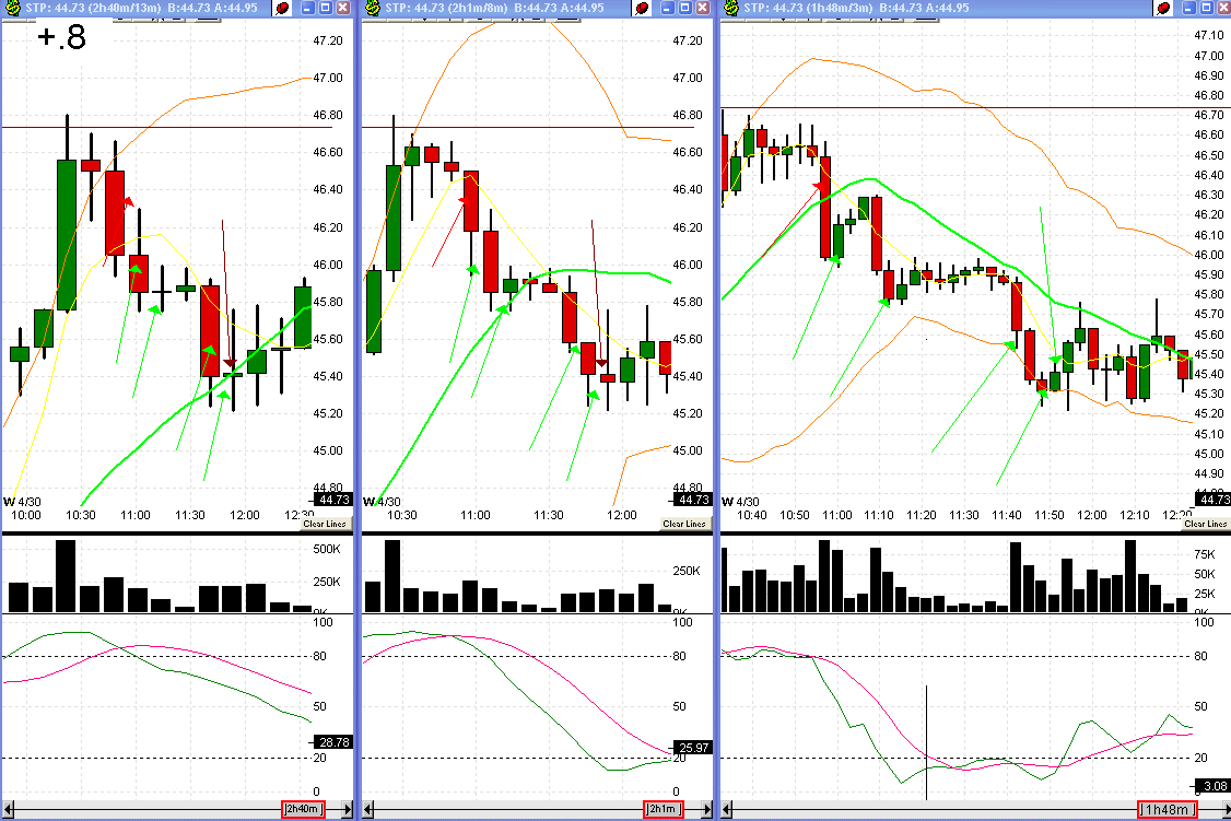 [4+30+08+STP+jays+trade-776094.gif]