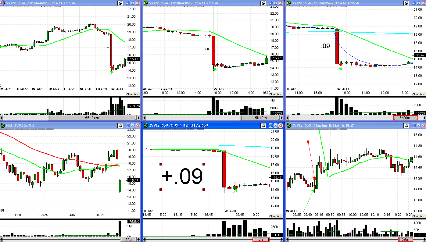 [4+30+08+SVVS+trade-780056.gif]