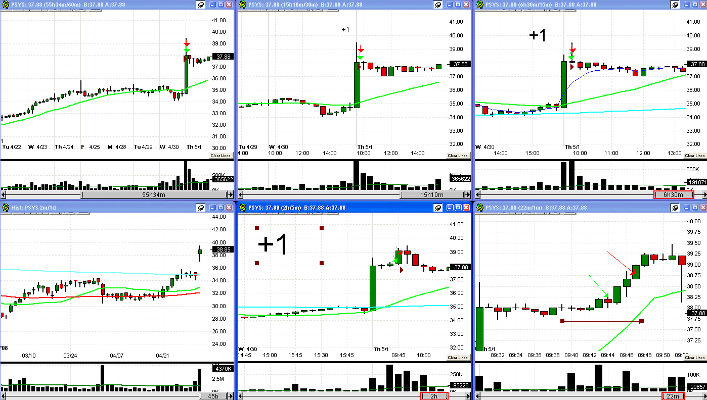 [5+1+08+PSYS+trade-702191.gif]