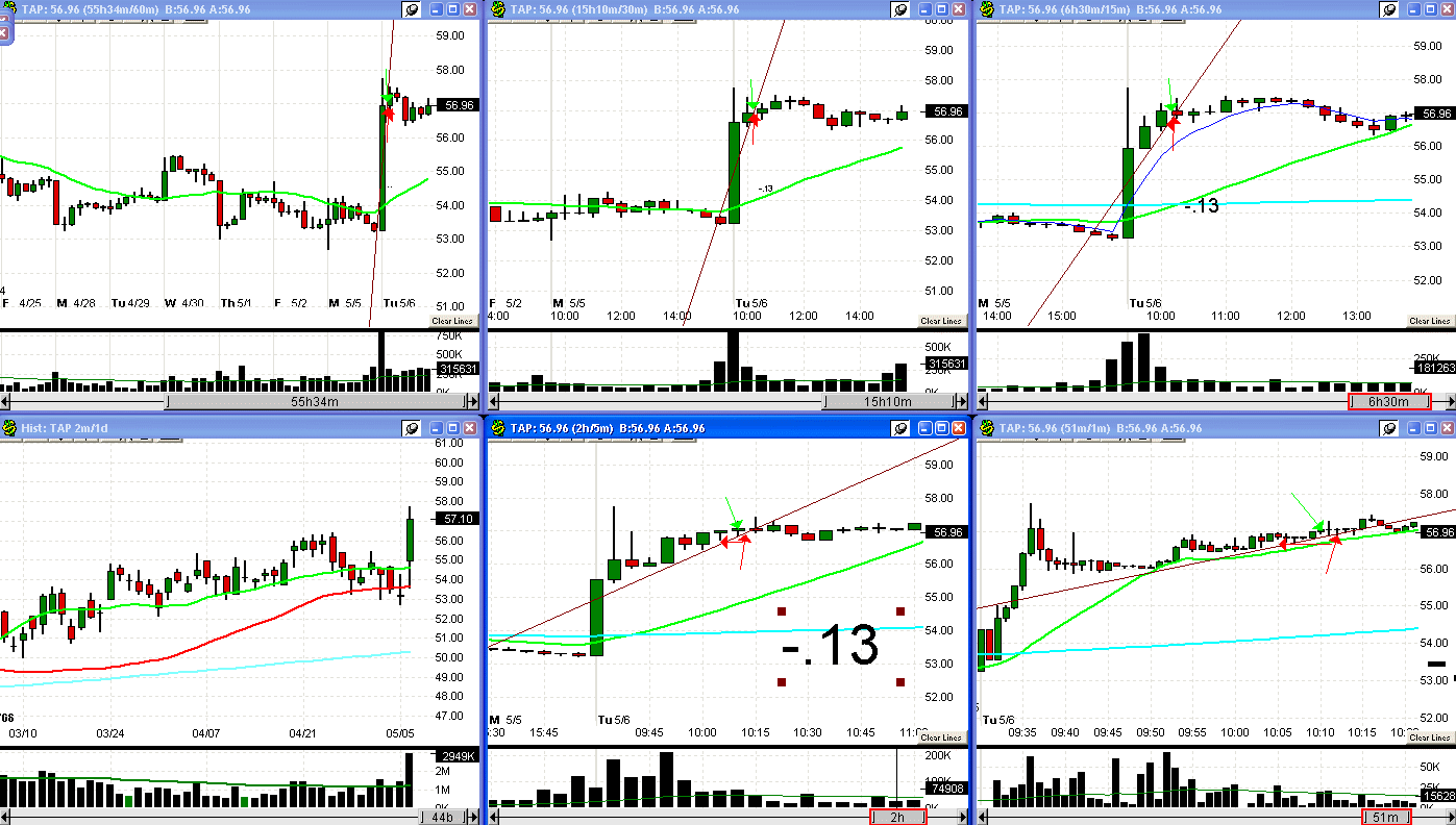 [5+6+08+TAP+trade-715481.gif]