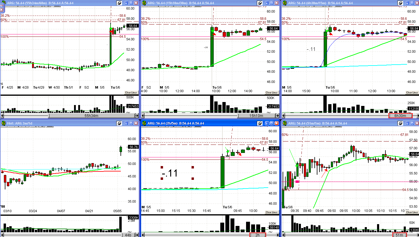 [5+6+08+ARG+trade-723469.gif]