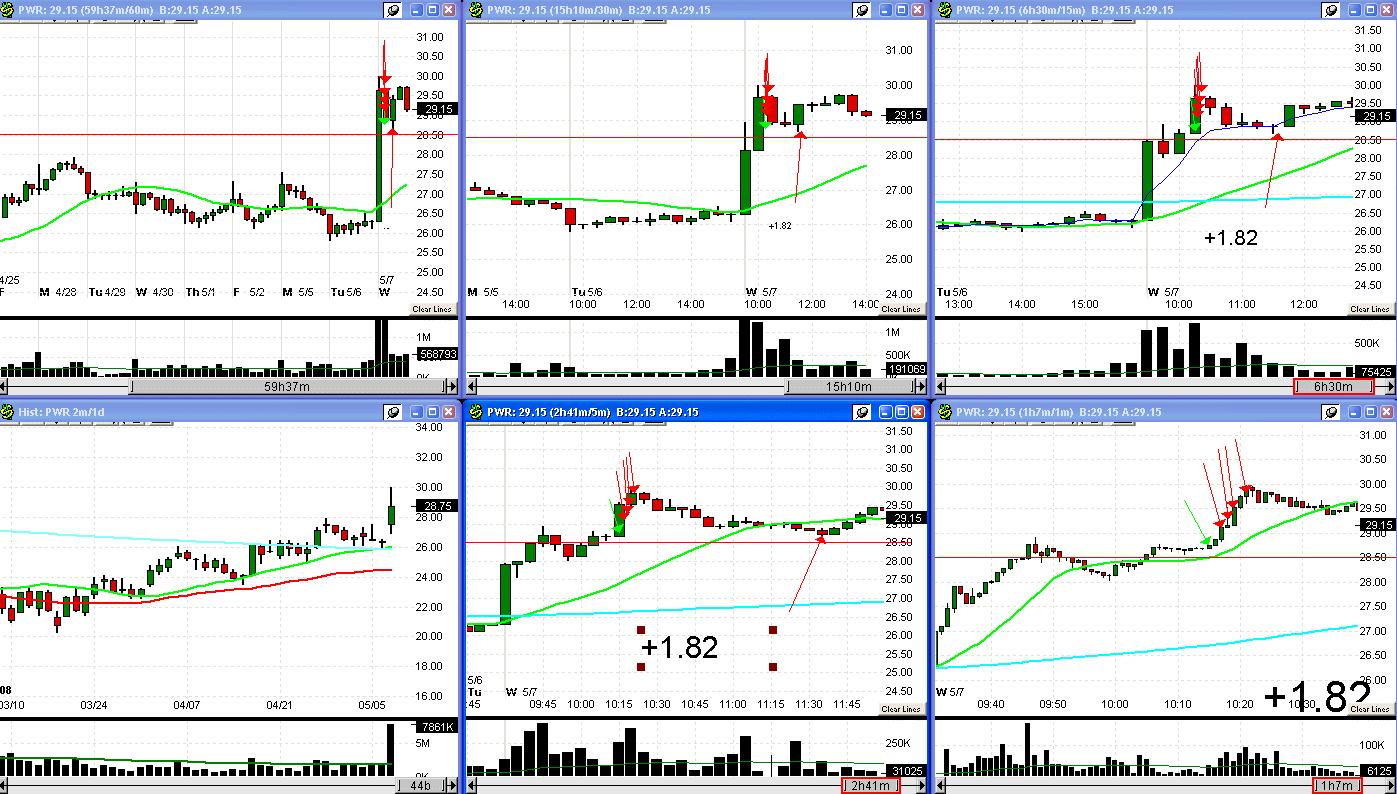 [5+7+08+PWR+trade-778675.gif]