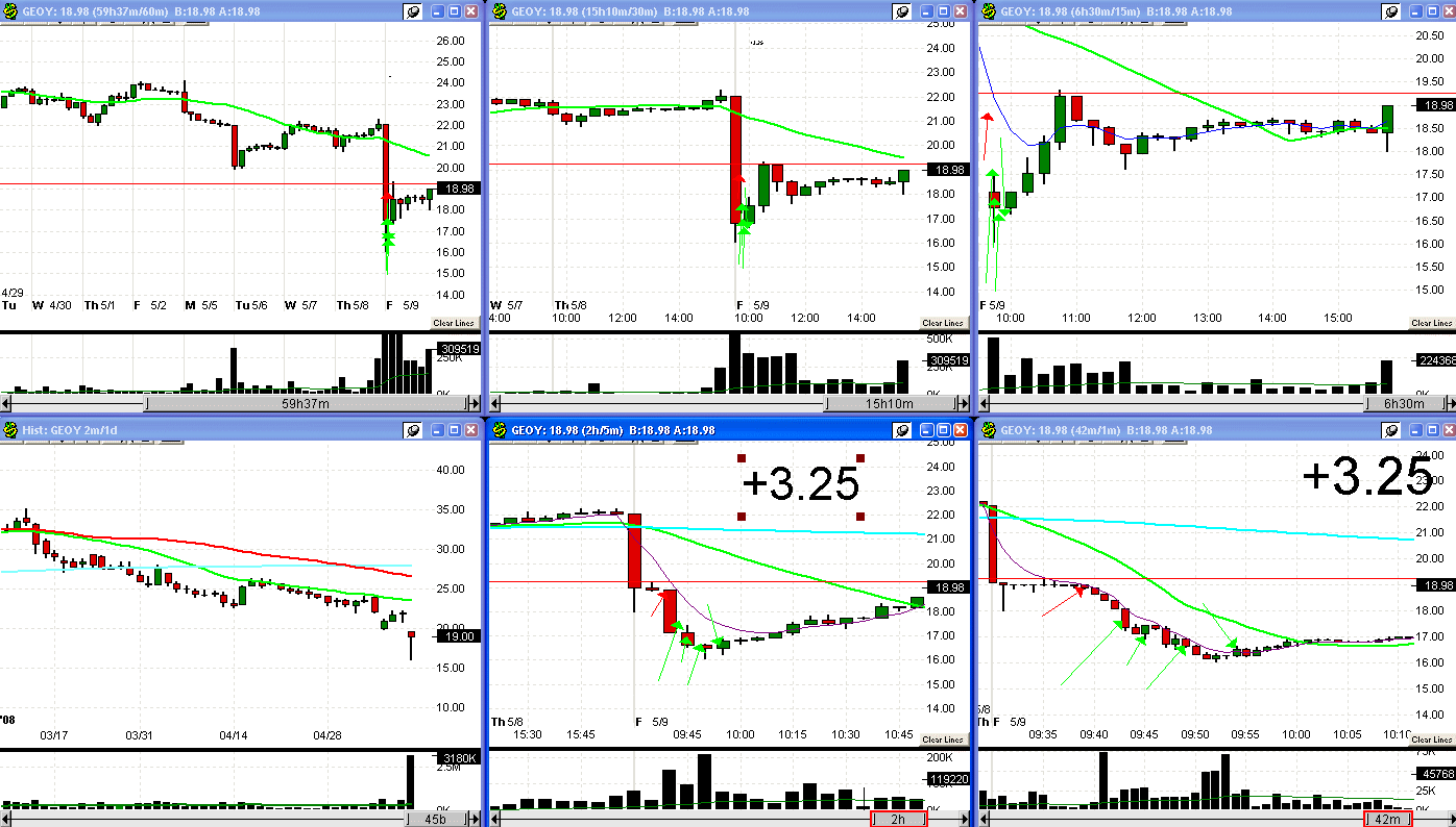 [5+9+08+GEOY+trade-733716.gif]
