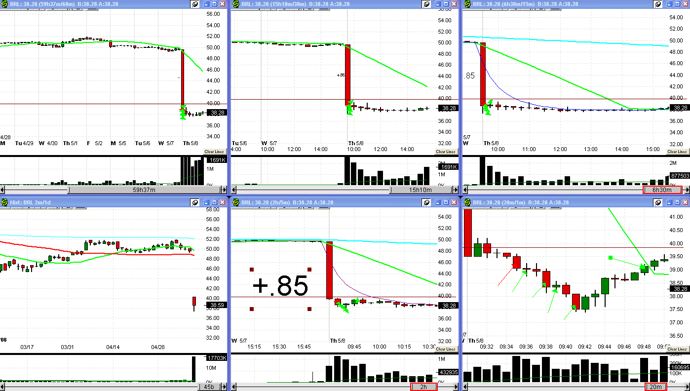 [5+8+08+BRL+trade-766675.gif]