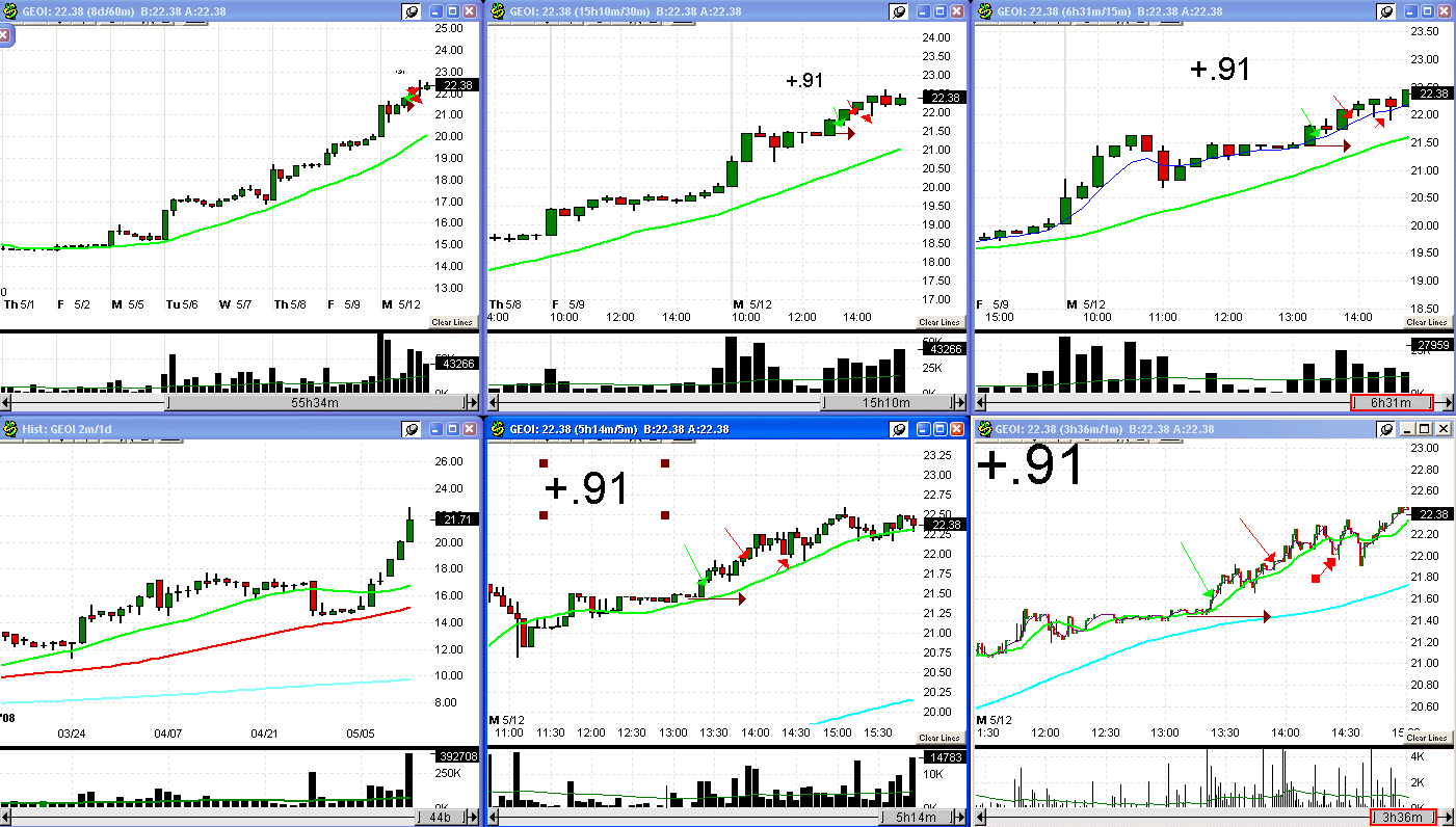 [5+12+08+GEOI+trade-705871.gif]