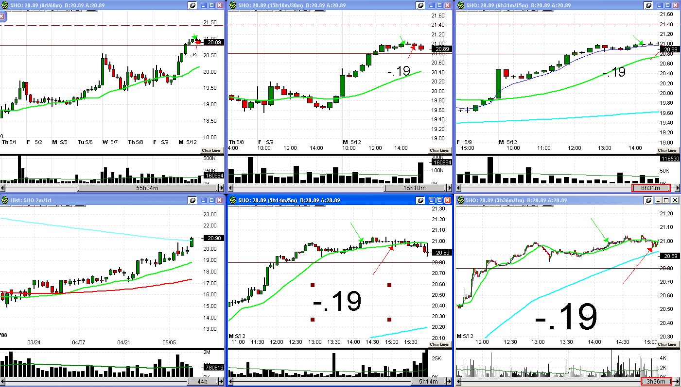 [5+12+08+SHO+trade-722473.gif]