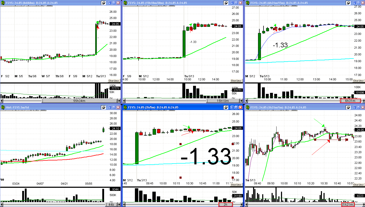 [5+13+08+FSYS+trade-743747.gif]