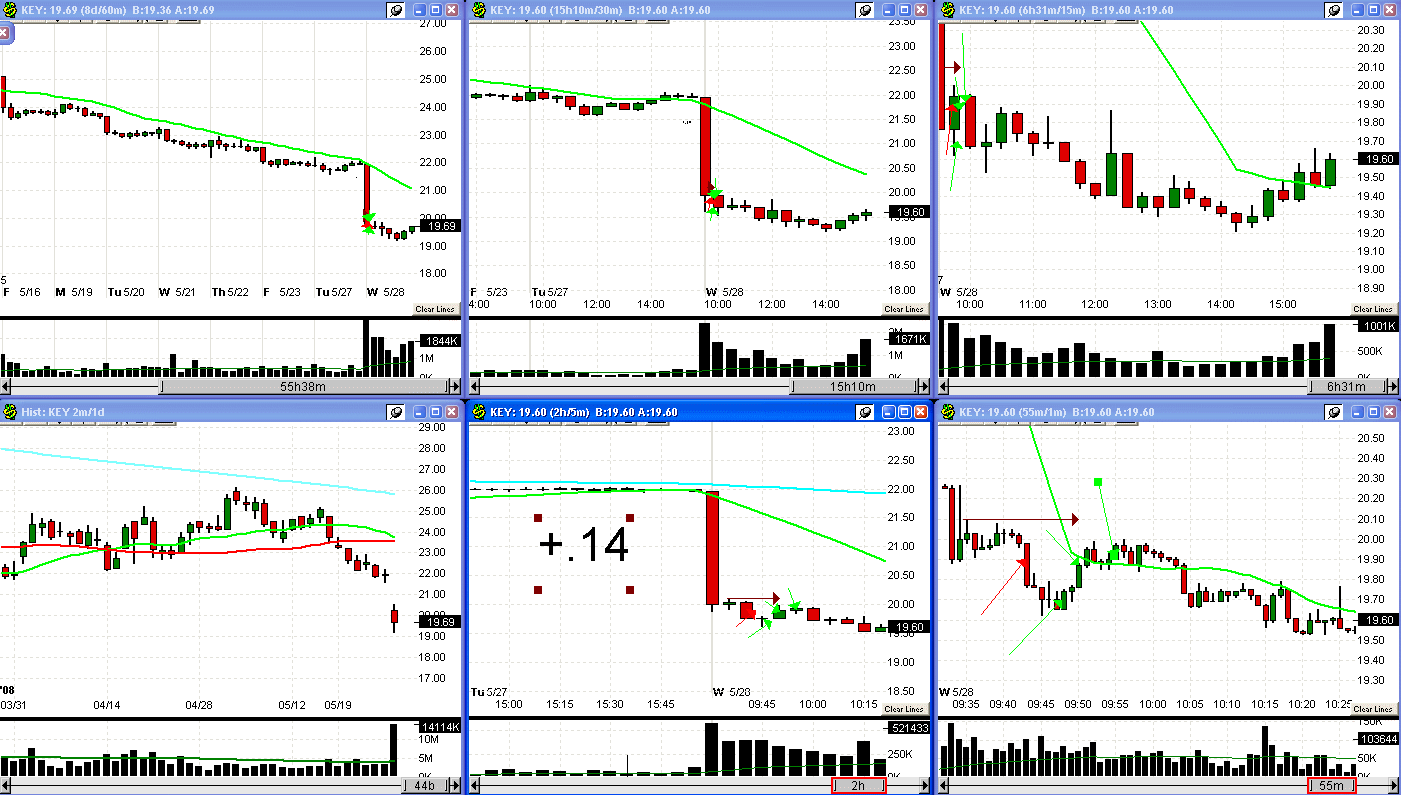 [5+28+08+KEY+trade-709208.gif]