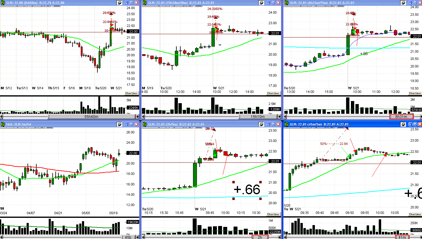[5+21+08+SLM+trade-738256.gif]