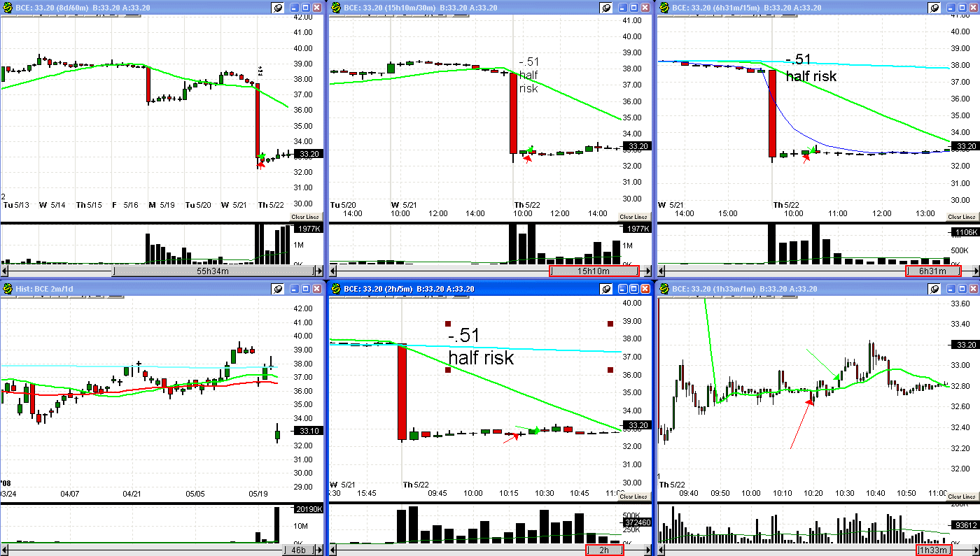 [5+22+08+BCE+trade-728363.gif]