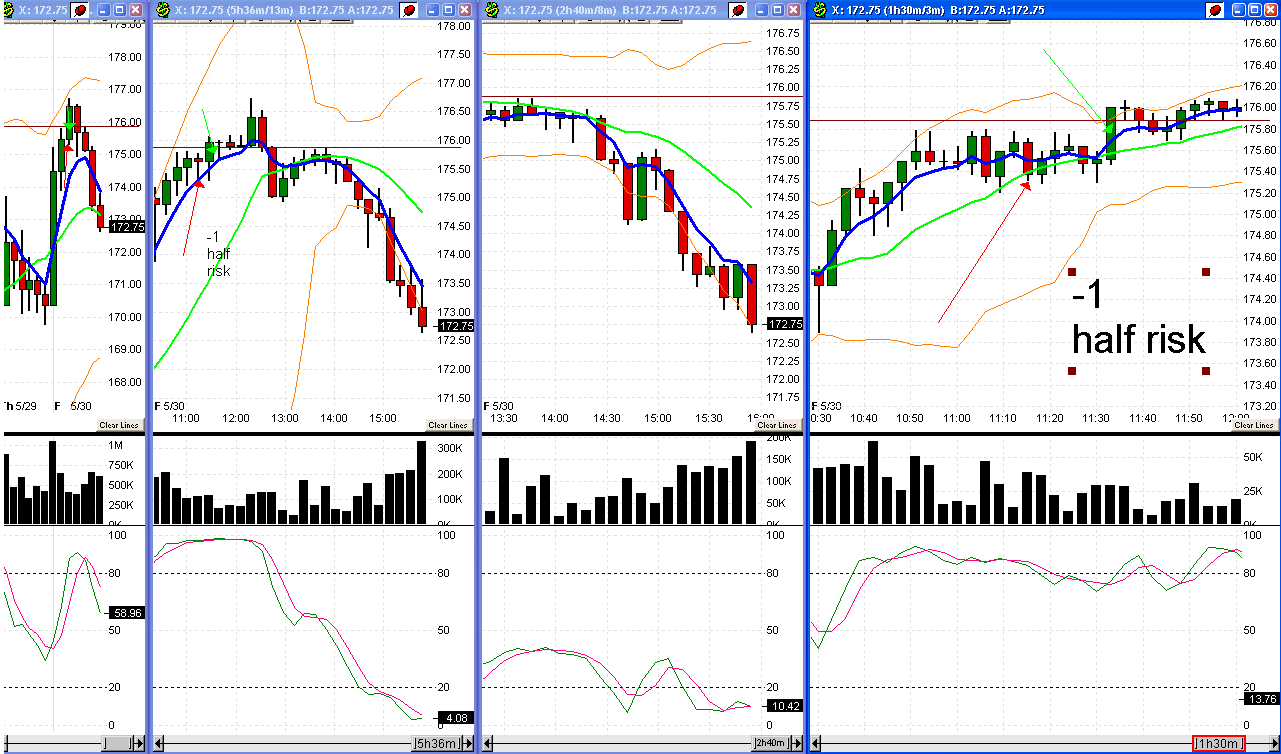 [5+30+08+X+trade-706338.gif]