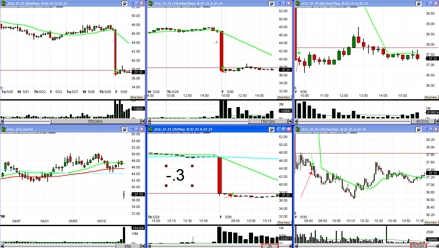 [5+30+08+JCG+trade-714394.gif]