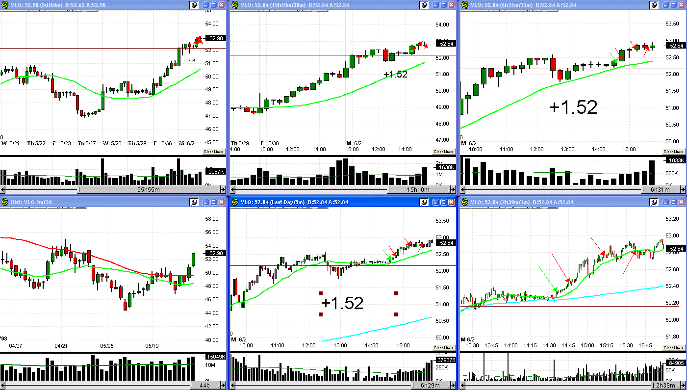 [6+2+08+VLO+trade-746605.gif]