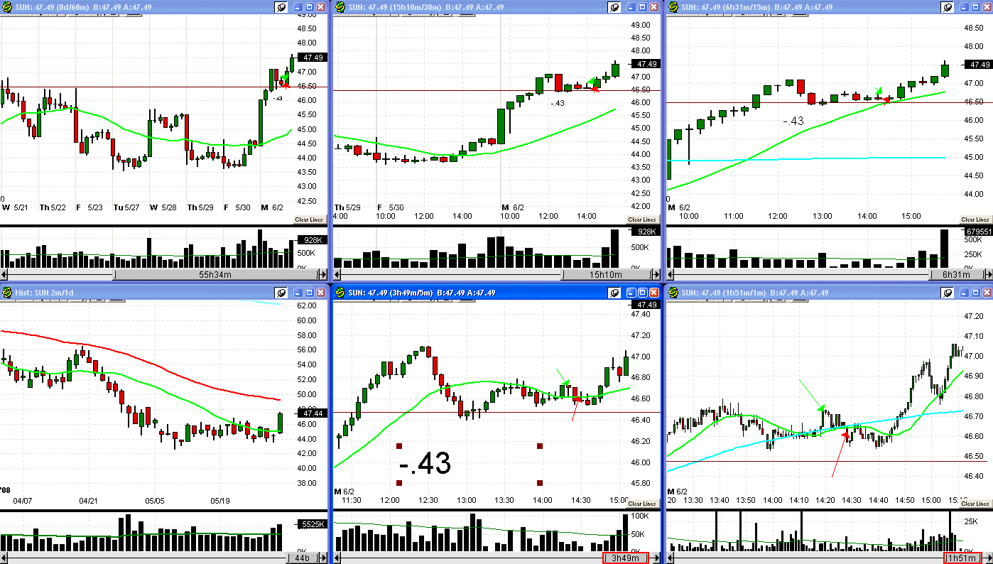 [6+2+08+SUN+trade-749452.gif]