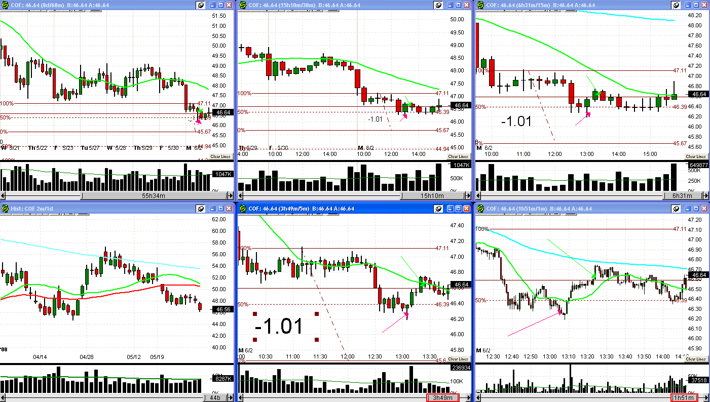 [6+2+08+COF+trade-757818.gif]