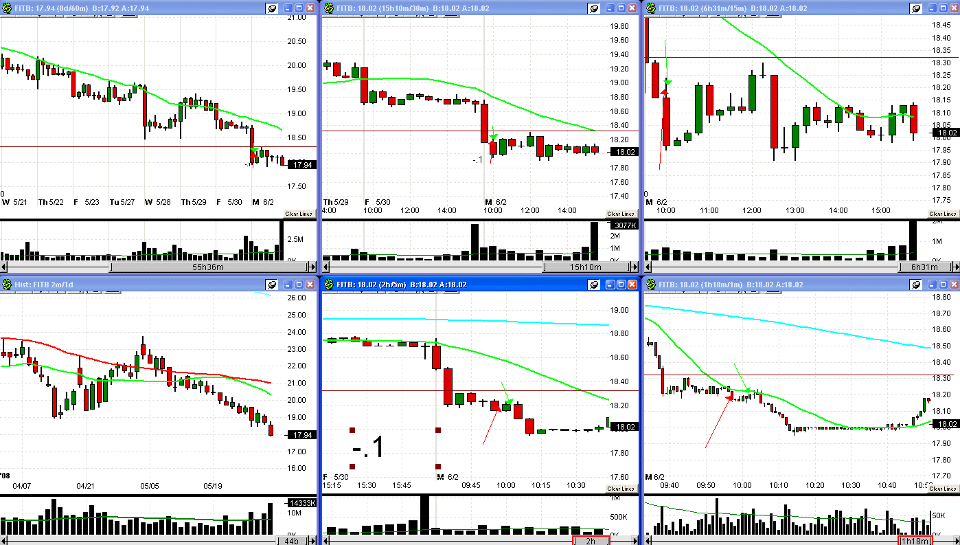 [6+2+08+FITB+trade-762233.gif]