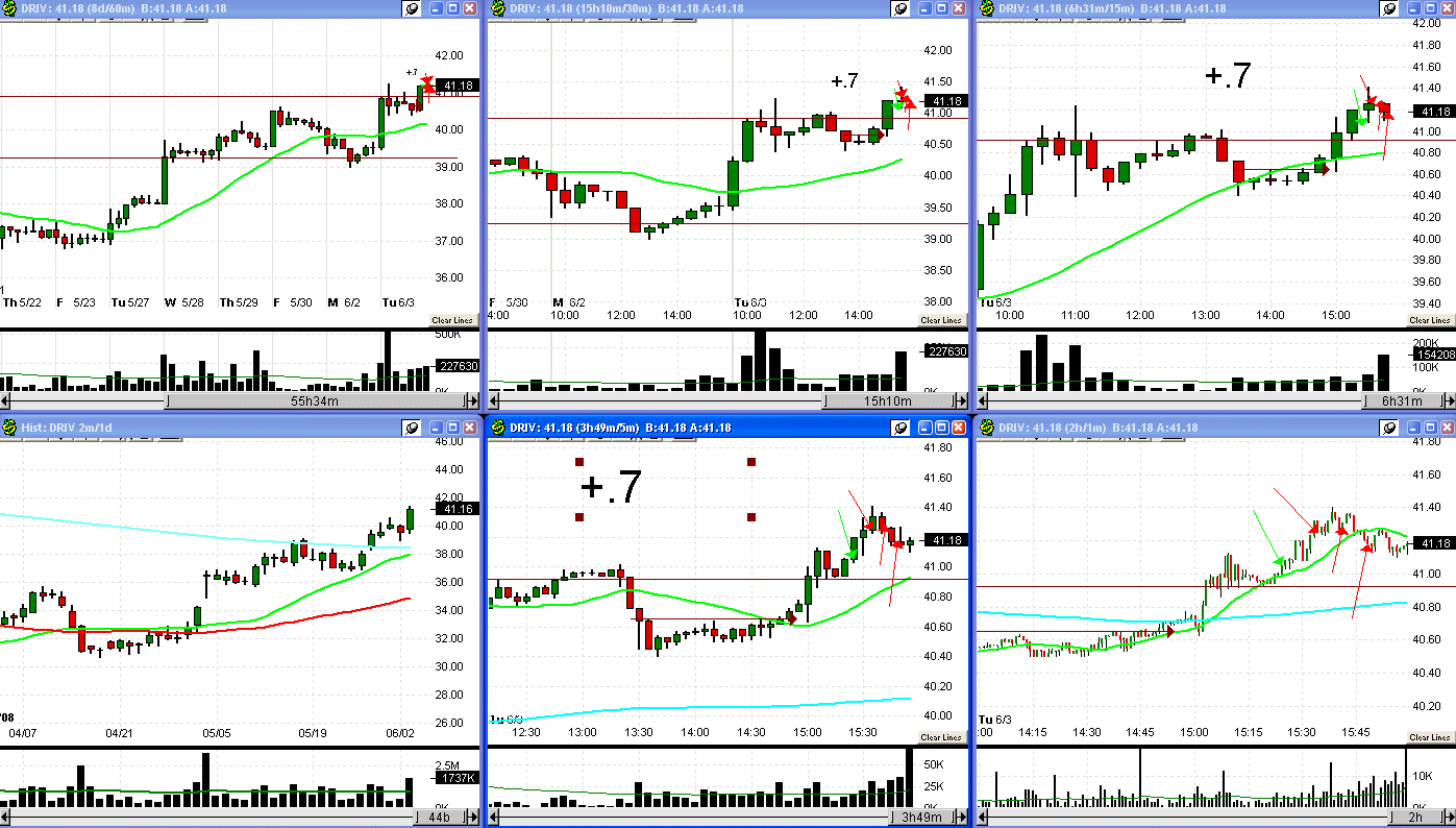 [6+3+08+DRIV+2nd+trade-752956.gif]