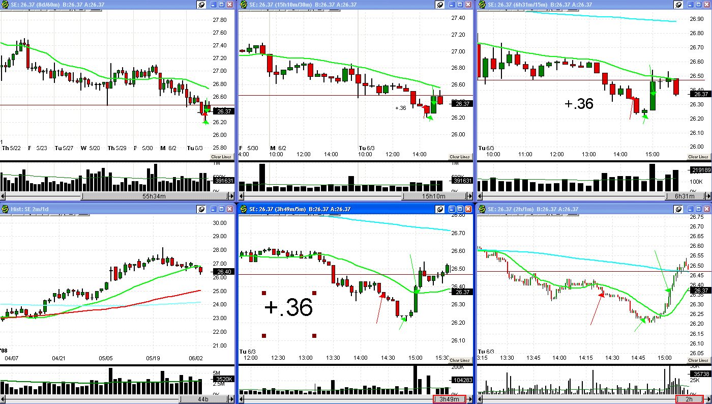 [6+3+08+SE+trade-756805.gif]