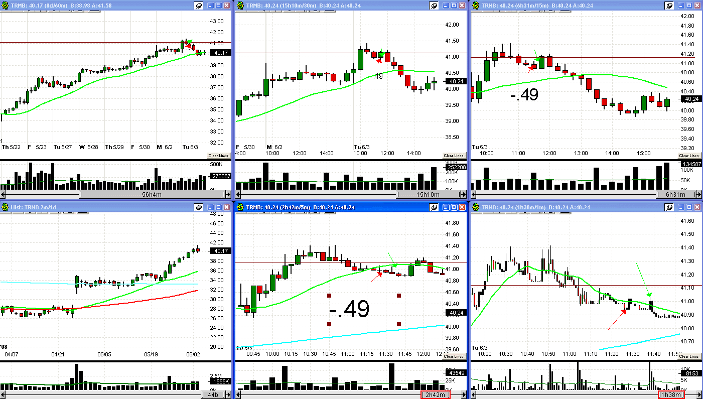 [6+3+08+TRMB+trade-773370.gif]