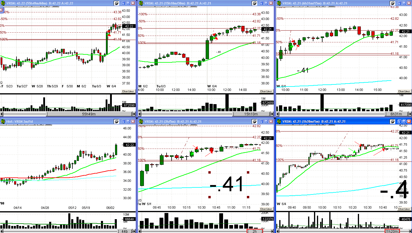 [6+4+08+VRSN+trade-714700.gif]
