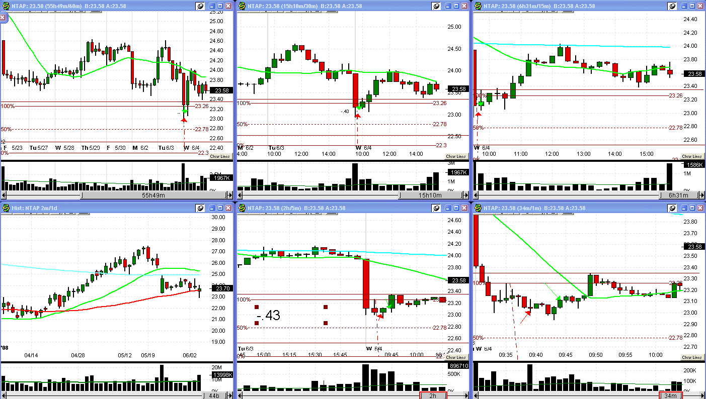 [6+4+08+NTAP+trade-719012.gif]