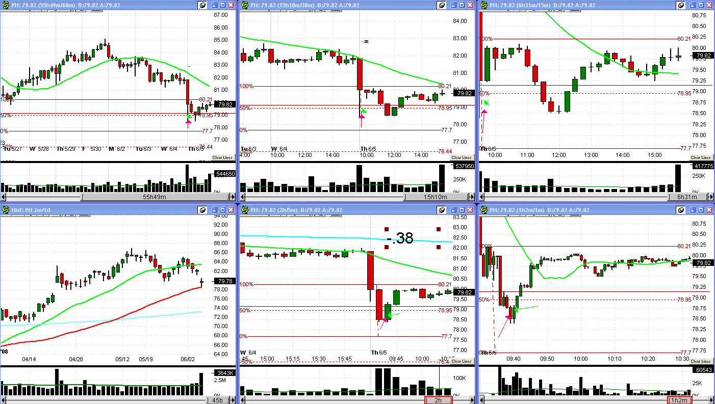 [6+5+08+PH+trade-752564.gif]