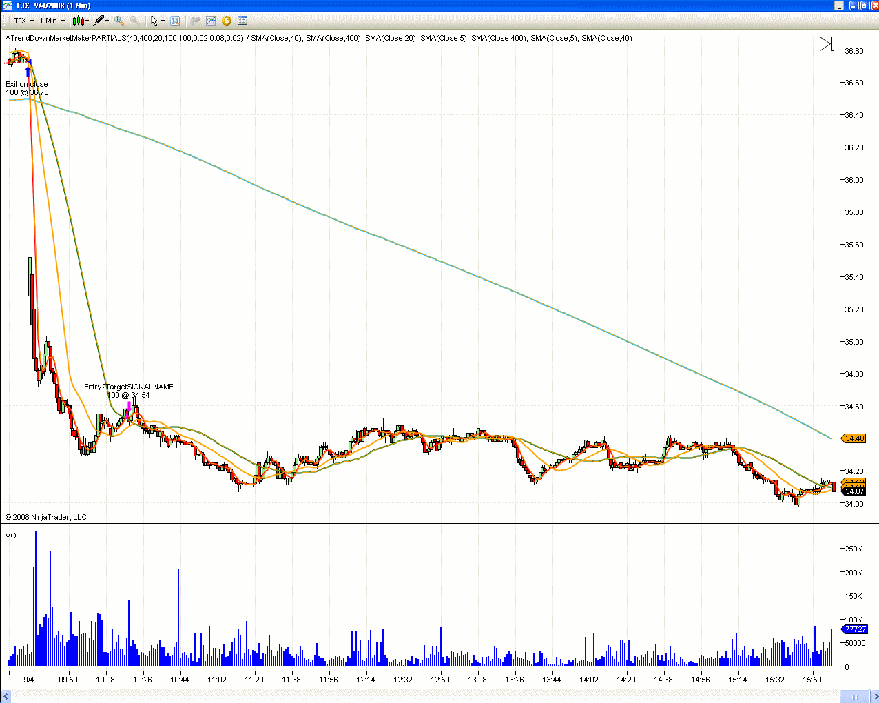 [9+4+08+TJX+autotraded-702601.gif]