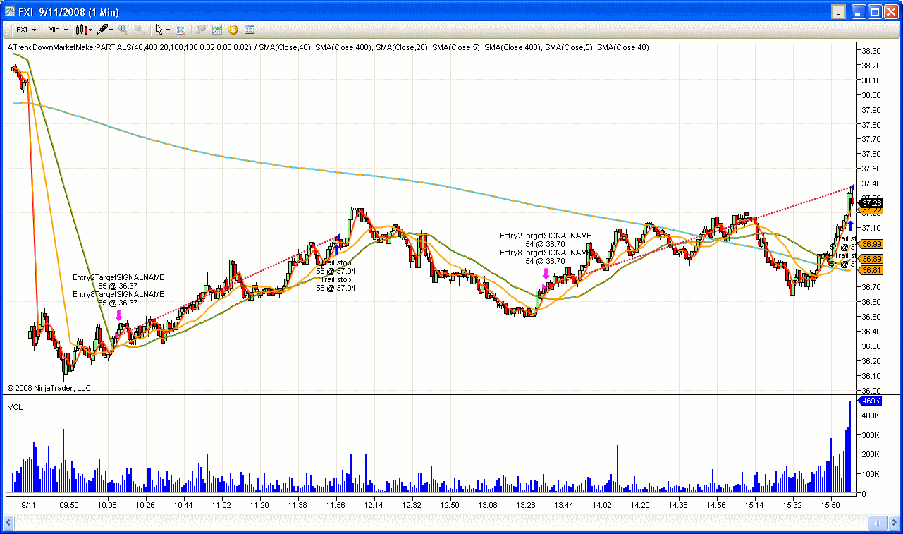 [9+11+08+FXI+autotrade-760554.gif]