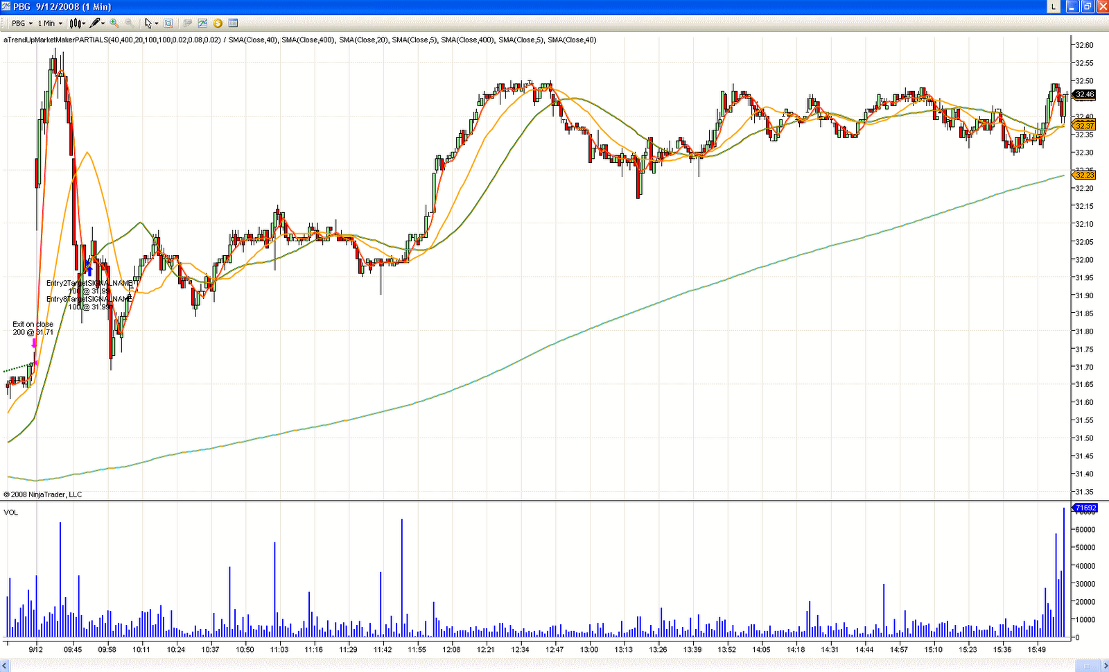 [9+12+08+PBG+autotraded-725715.gif]