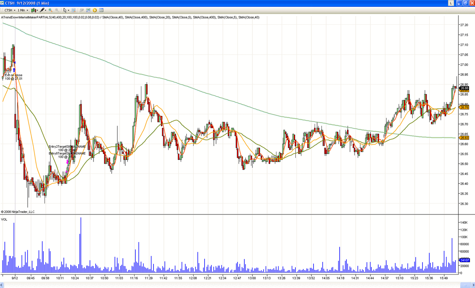 [9+12+08+CTSH+autotraded-731138.gif]