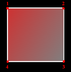 [4_points_rectangle_linear.PNG]