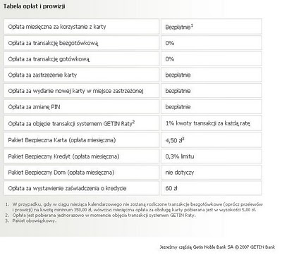 karta kredytowa opłaty prowizje