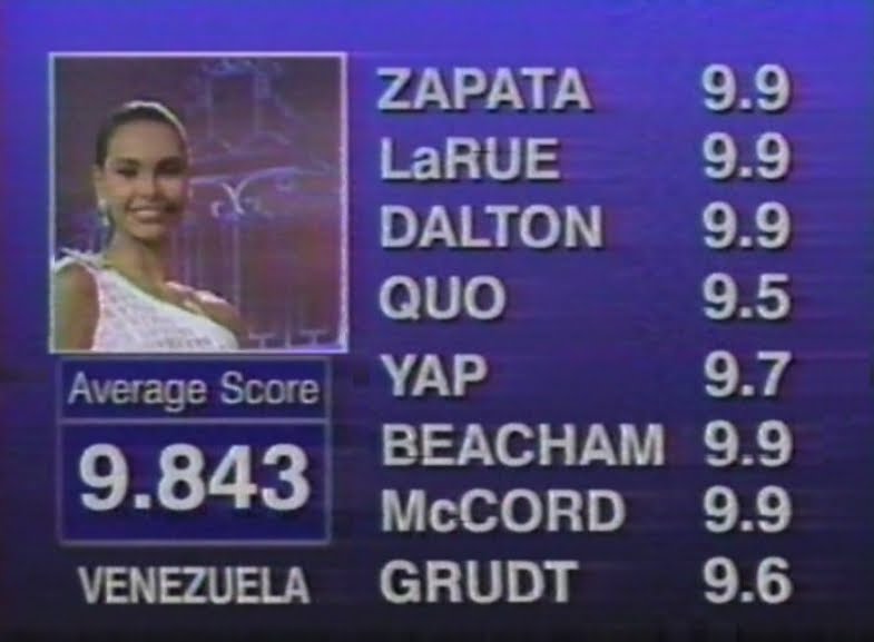 Miss Universe và những điểm số "khủng" nhất! Minorka+Mercado,+Miss+Venezuela+Universo+1994