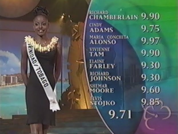Miss Universe và những điểm số "khủng" nhất! Wendy+Fitzwilliams,+Miss+T%26T+1998