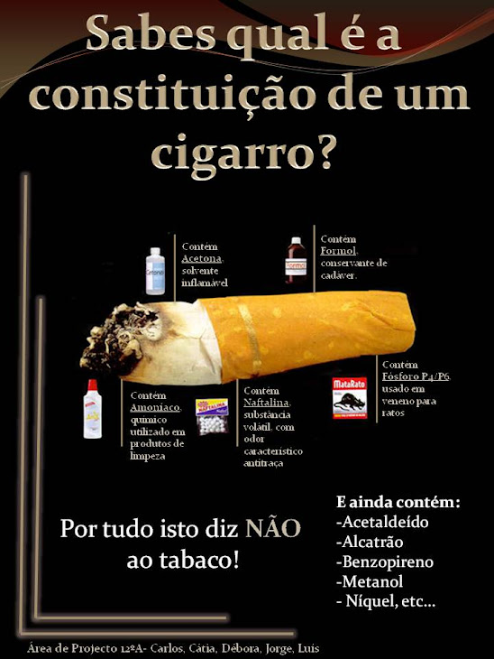 tabaco, Parte 2